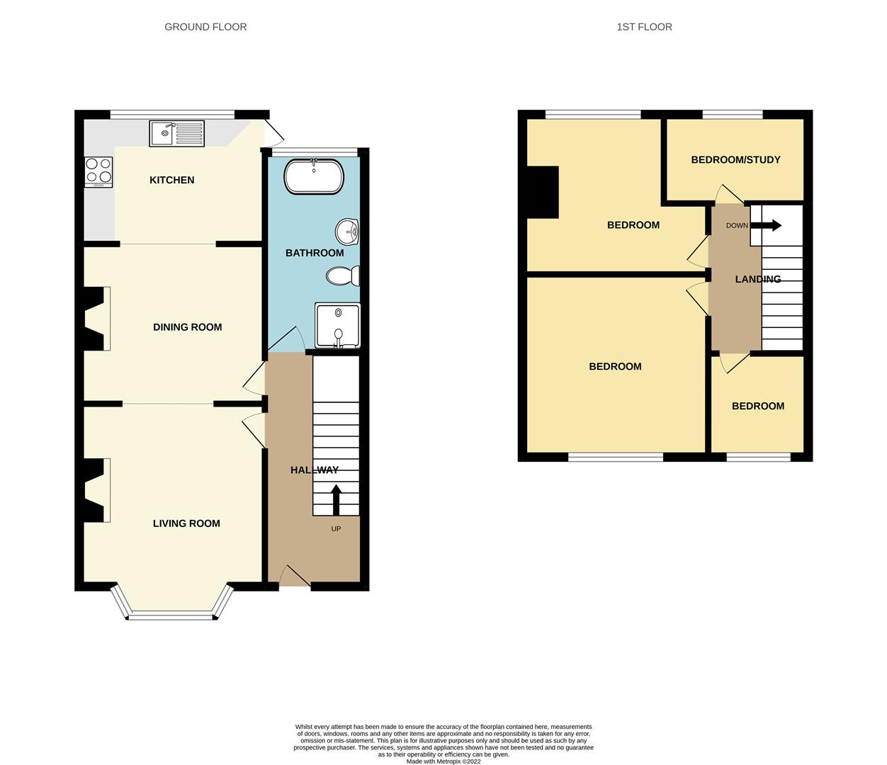 Ilkeston Road, Trowell, Nottingham Robert Ellis Estate Agents
